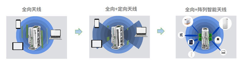 og视讯官网智能SRM825WN-EA模组规格书211202-2.png